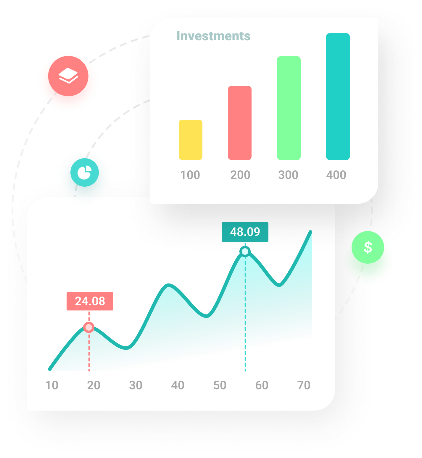 Painéis de indicadores financeiros do Prolynk
